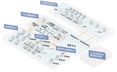 新华网:三问“聚能工厂” 说文解字破译“钢”实力